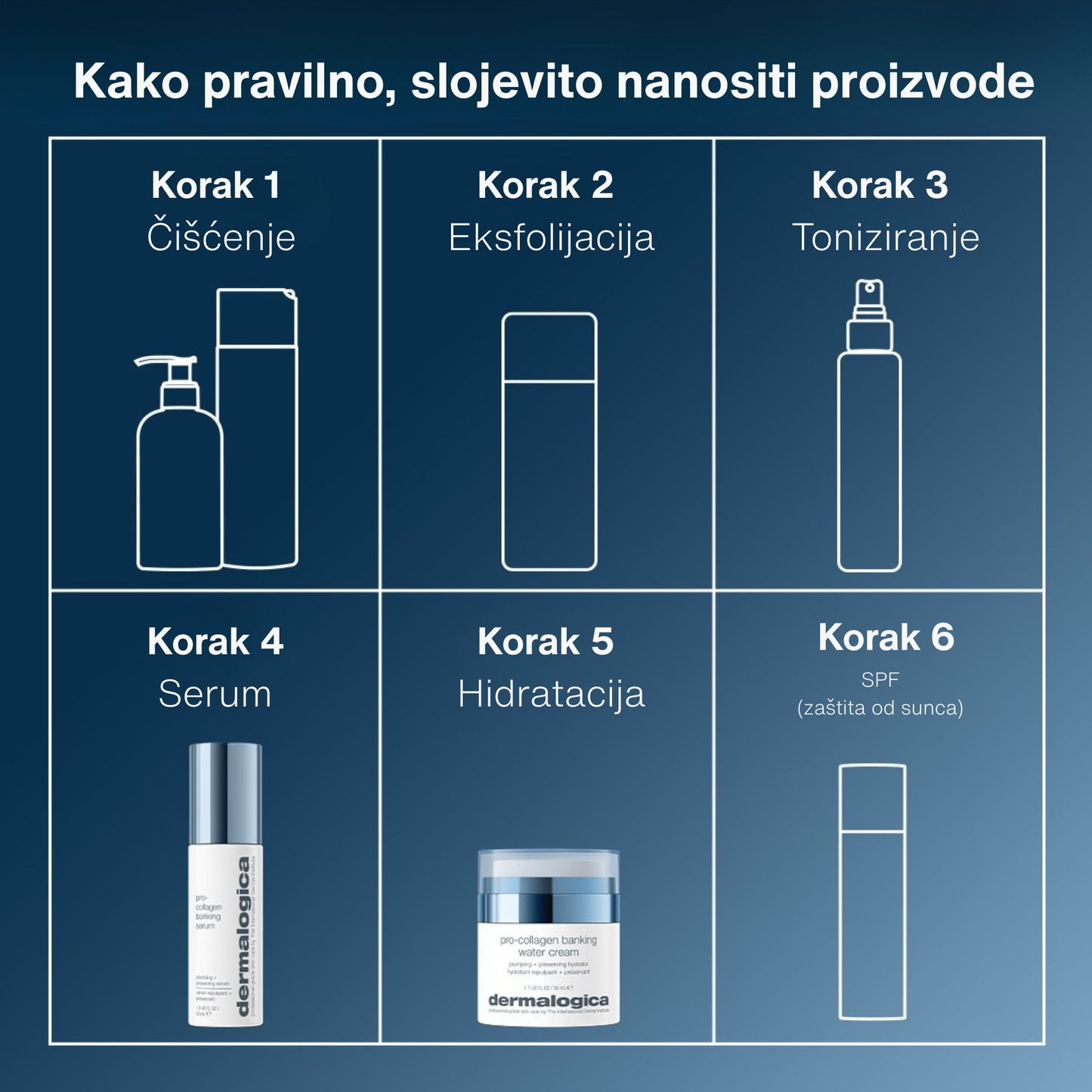 Pro-Collagen Banking Water Cream