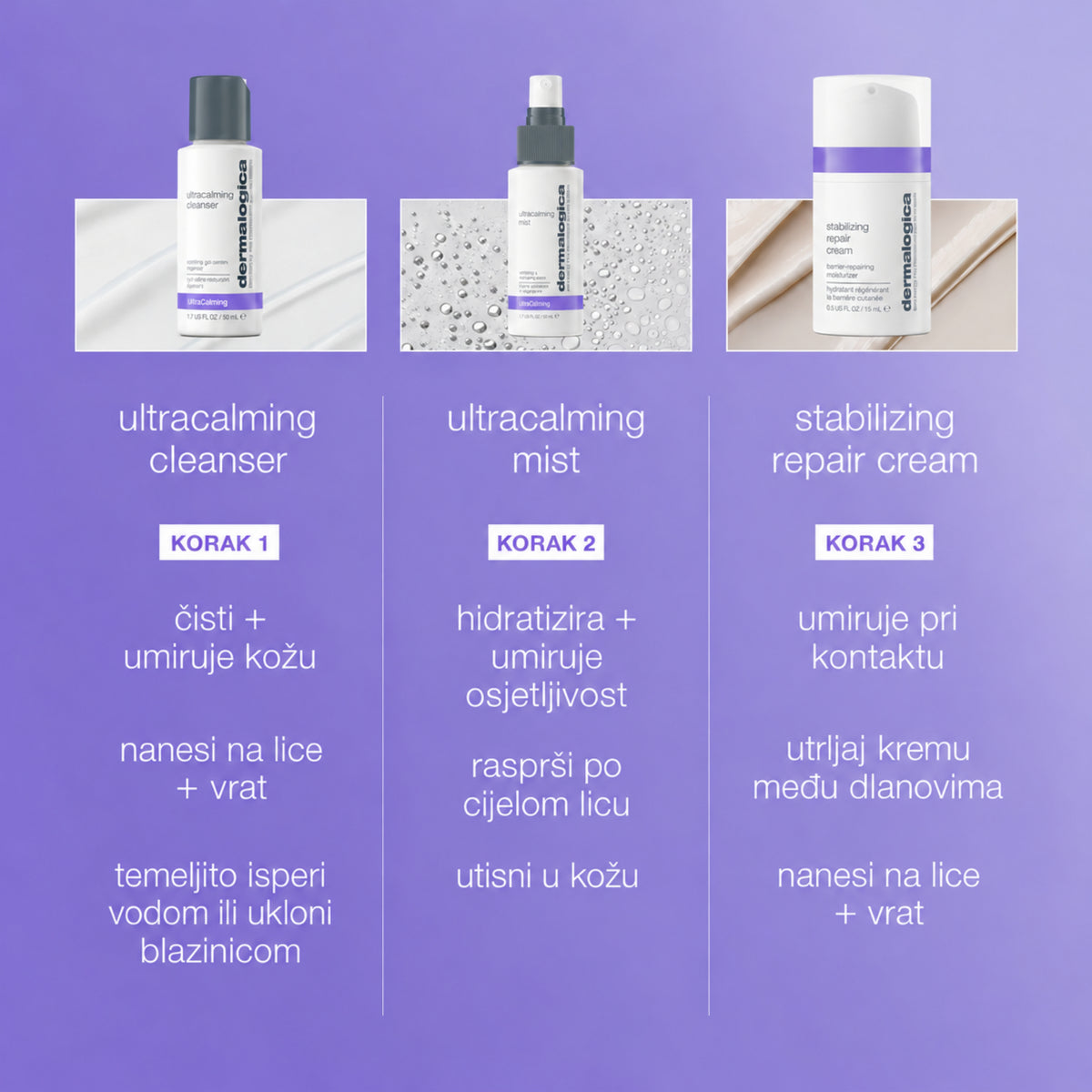 stabilize sensitive skin
