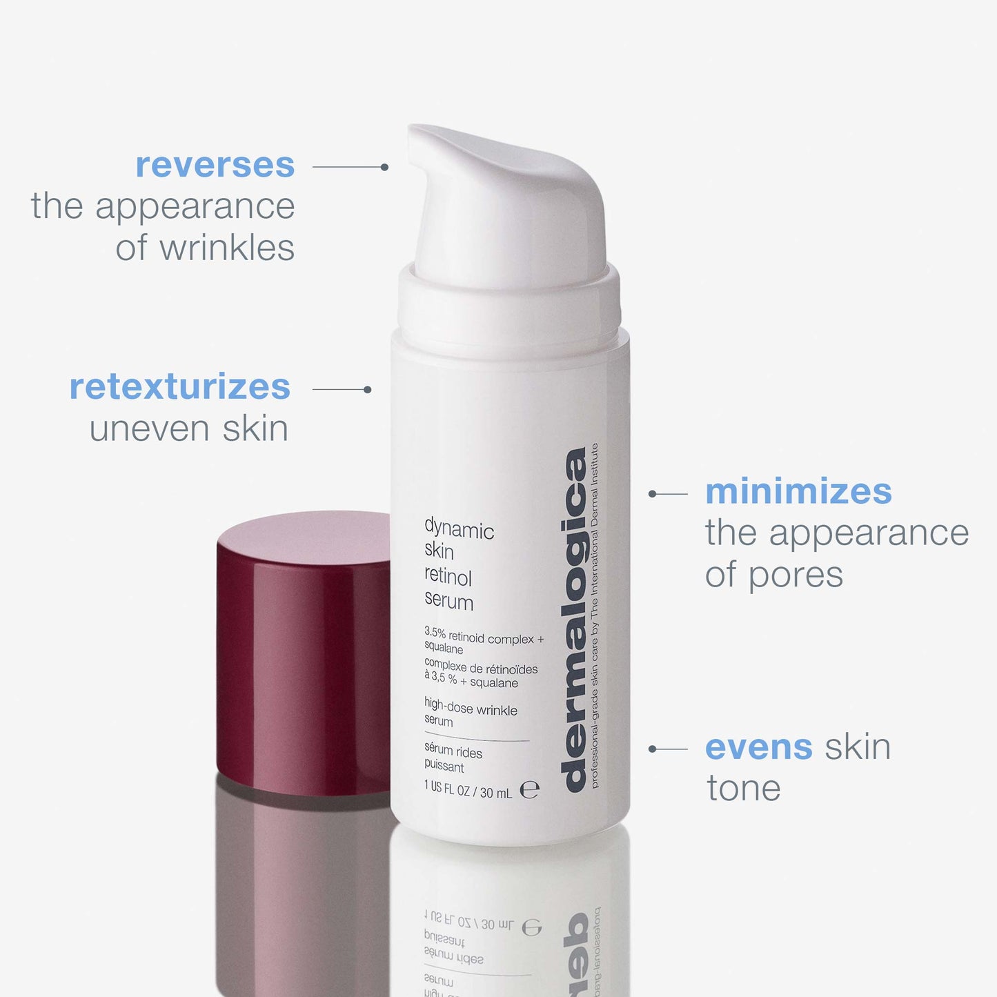 dynamic skin retinol serum