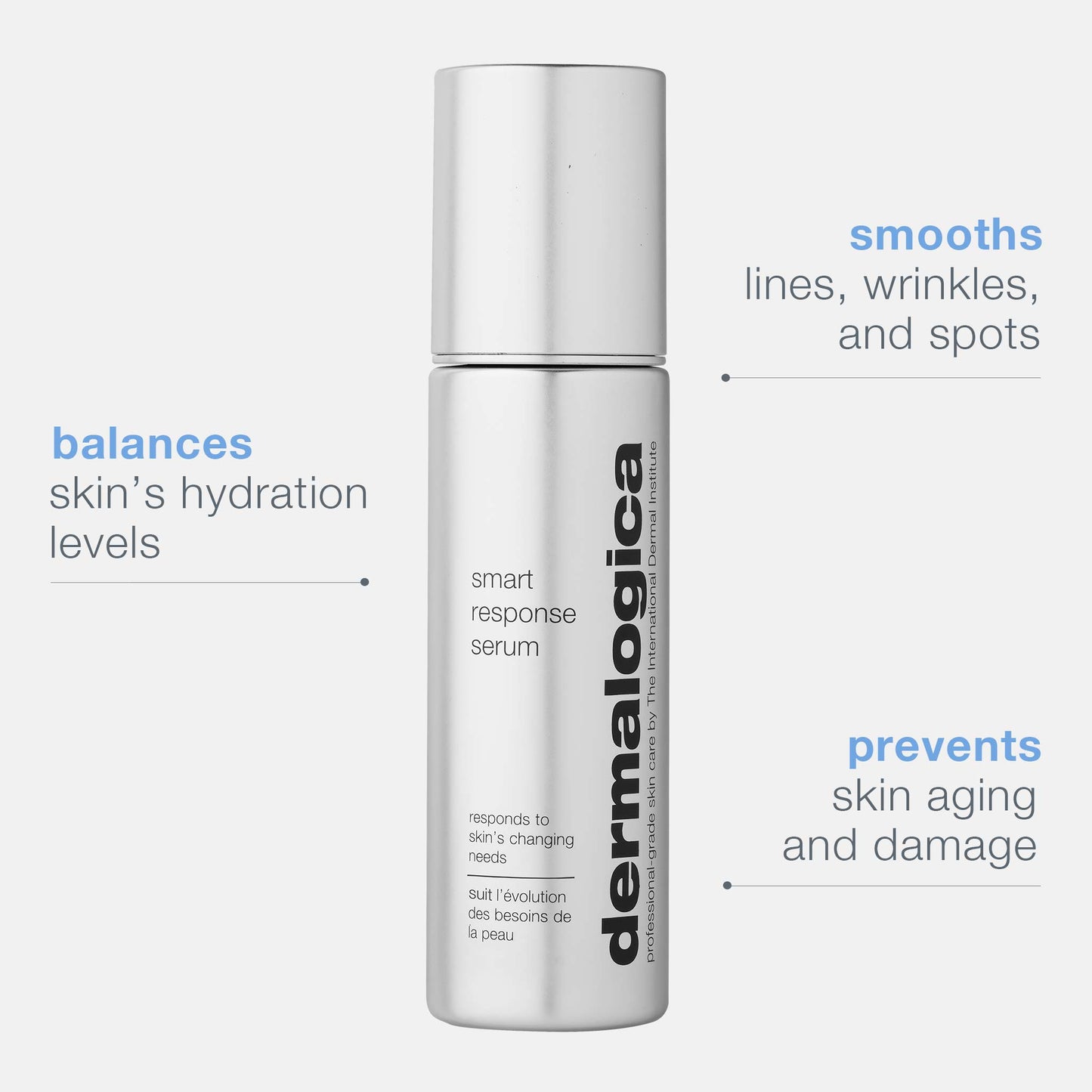 smart response serum