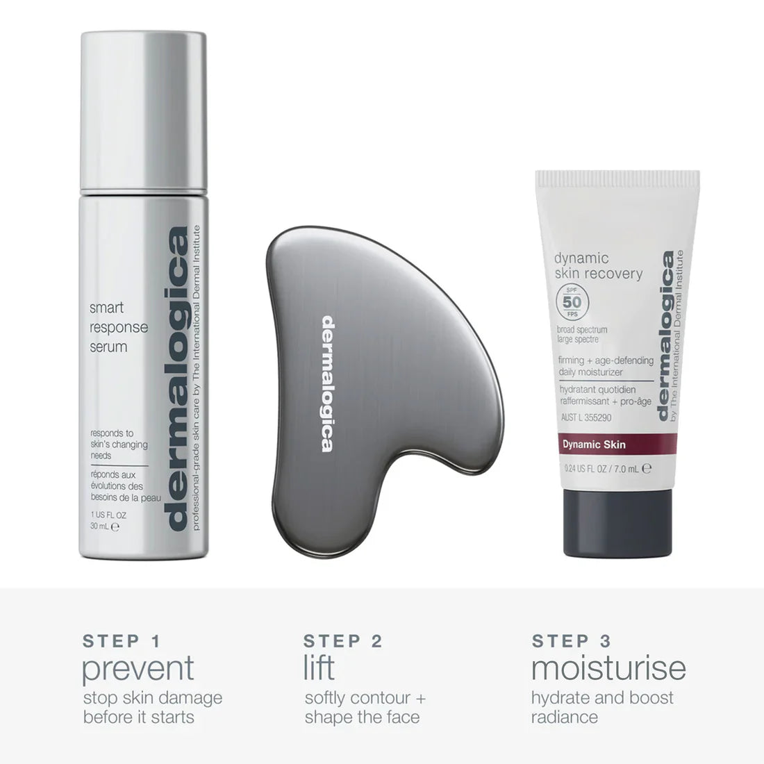 smart response serum kit